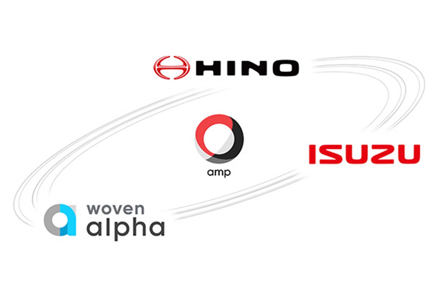 Woven Alpha, Isuzu and Hino Begin Exploring the Use of Automated Mapping Platform